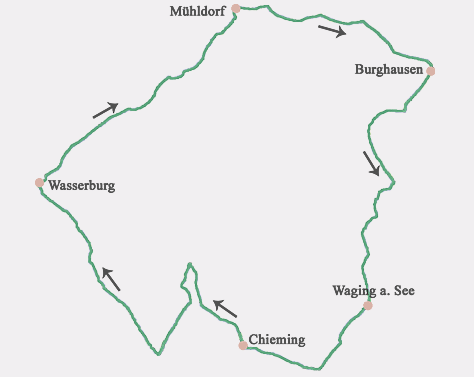 Skizze des Benediktradweges